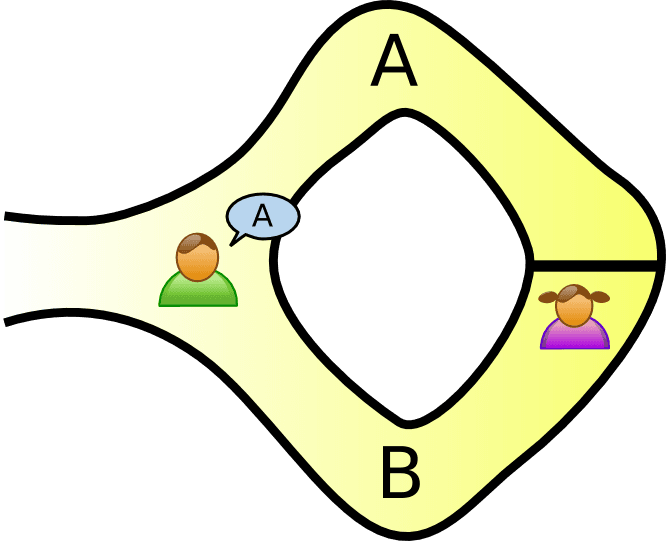 May 2014 — the Zerocash paper introduces zk-SNARKs to money
