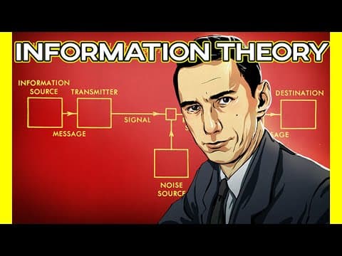 Shannon's Mathematical Theory of Communication
