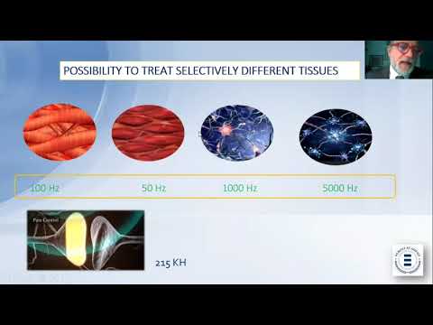 Diamagnetic therapy in Post COVID 19 treatment