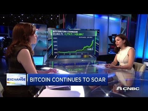 Bitcoin soars past $13,000 to hit 17-month high