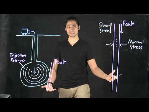 What Are Induced Earthquakes?