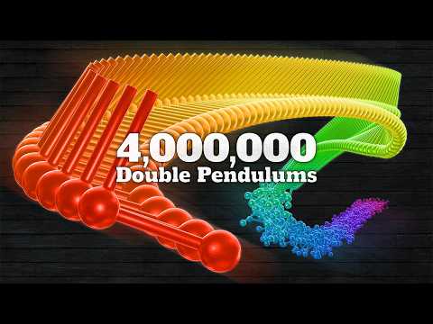 Pushing Simulations to the LIMIT to Find Order in Chaos