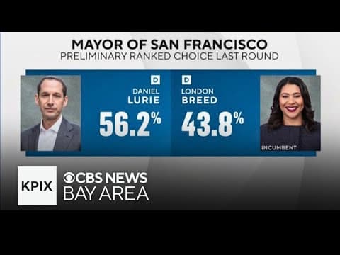 London Breed concedes the mayoralty to Daniel Lurie