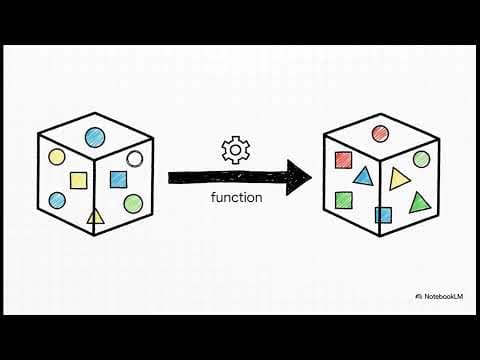 Buterin circulates a thirty-page whitepaper proposing a Turing-complete blockchain