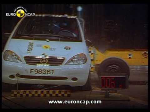 Euro NCAP | Mercedes Benz A Class | 1999 | Crash test