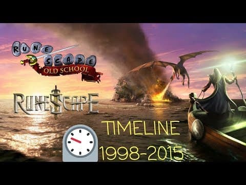 A historical timeline of RuneScape
