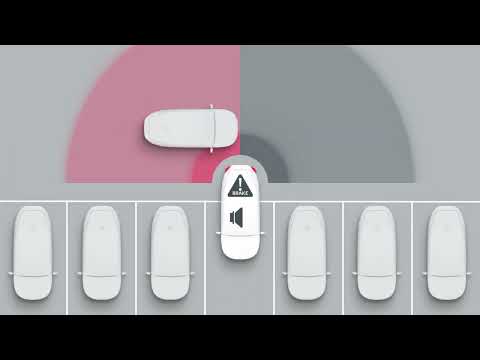Kia Auspark-Kollisionsvermeidungsassistent