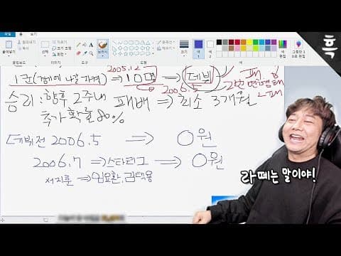 What StarCraft professionals were actually paid