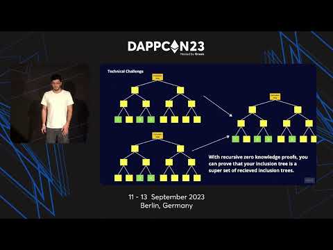 The Future of Privacy and Proof of Innocence - Ekrem Bal