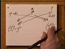 Phil Zimmermann on VoIP encryption at Stanford