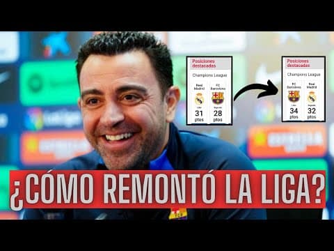 BARCELONA CAMPEÓN de la LIGA 2023 ¿XAVI REVIVIÓ al BARZA?