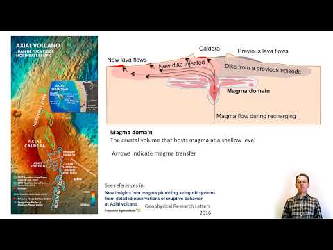 Volcano Plumbing Systems