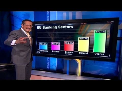 Quest: Why the Cyprus bank bailout?