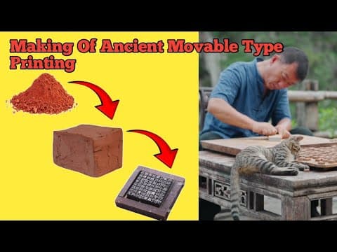 Traditional movable-type printing, step by step