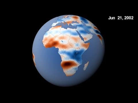 Fifteen Years of GRACE Tracking Freshwater