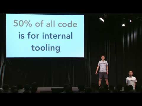Retool YC Demo Day (W17) - Build internal tools fast