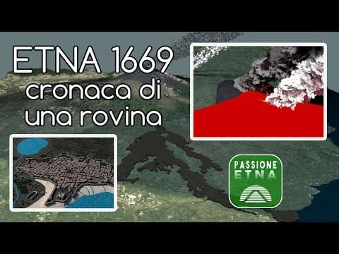 The 1669 eruption of Mount Etna