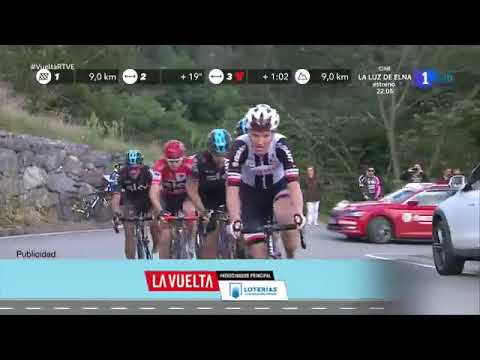 Subida al Angliru Completa Vuelta España 2017