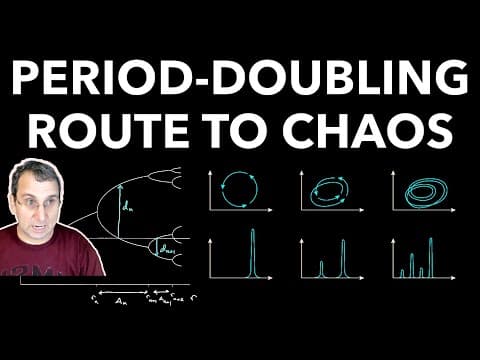 Period-Doubling Route to Chaos & Universality: Feigenbaum Constants in Experiments | Strogatz Ch. 10