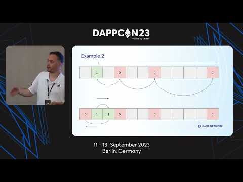 How to build a confidential EVM dApp with smart privacy - Harry Roberts