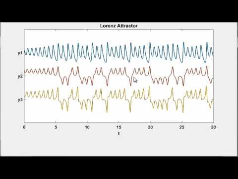 Lorenz Attractor and Chaos