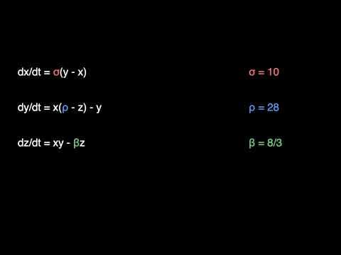 The Lorenz Attractor: The Butterfly That Lives in Chaos