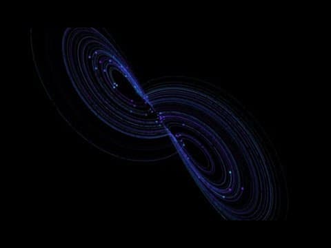 The Lorenz Attractor Explained