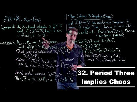 Period 3 Implies Chaos - Dynamical Systems | Lecture 32