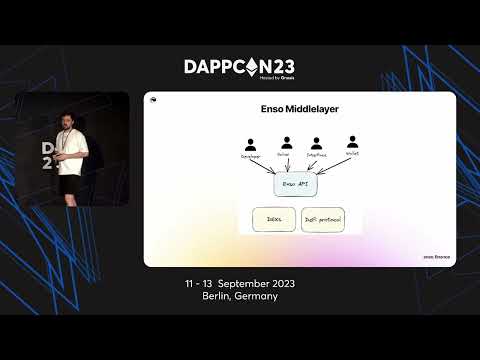 DeFi Intents Overview; From A Solver - Connor Howe