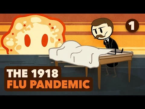 The 1918 influenza pandemic