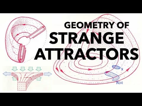 Strange Attractors Explained (Strogatz Ch. 12): Stretching and Folding in Phase Space