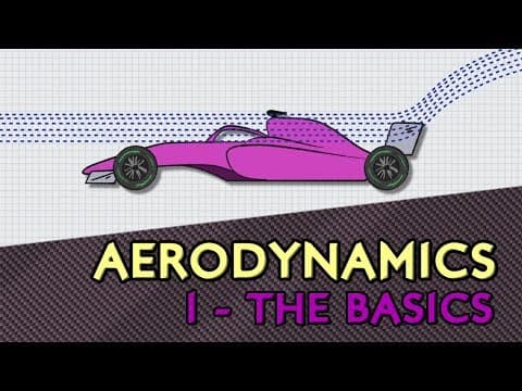 F1 Aerodynamics 1: The Basics