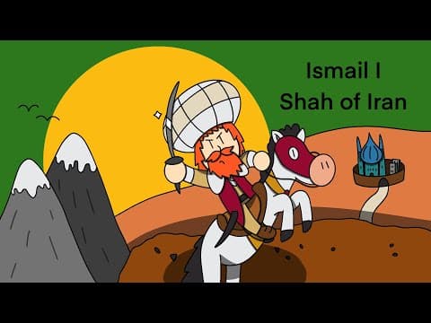 Ismail I, Shah of Iran - Savafid Empire