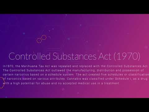 The Controlled Substances Act (1970) — explainer
