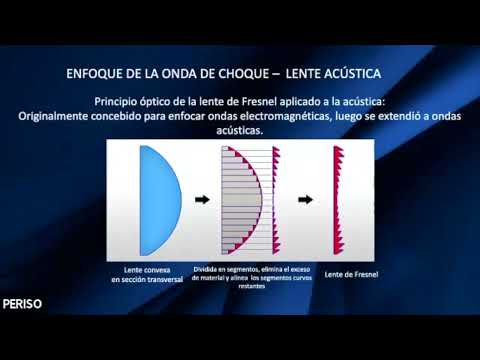 ICDT - Diamagnetic Shock Waves - Santiago Gómez García