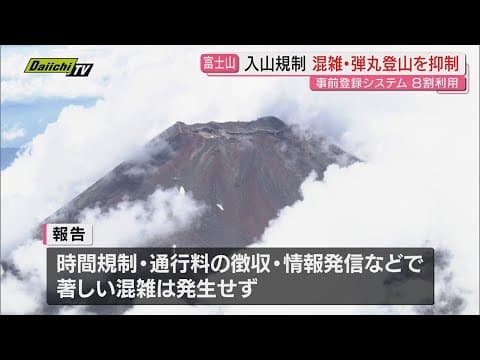 Did the Mount Fuji entry restrictions work?