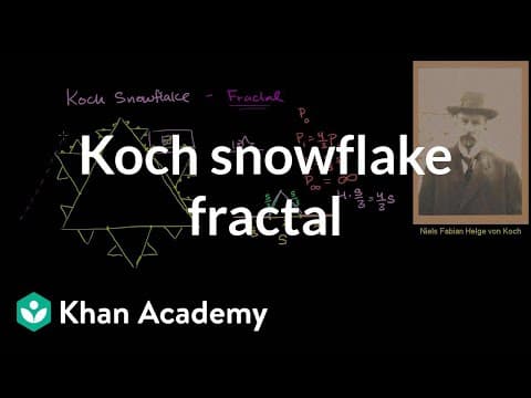 Koch snowflake fractal | Perimeter, area, and volume | Geometry | Khan Academy