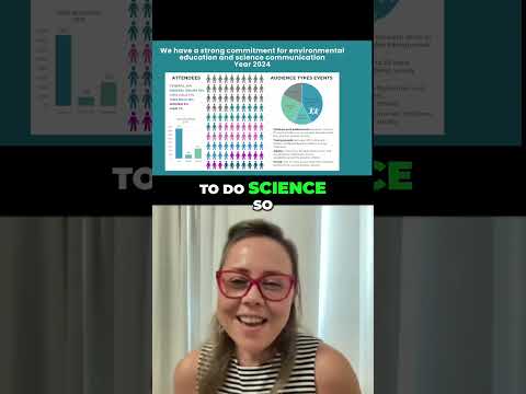 Science Funding Secrets: Documentary Dreams & New Avenues