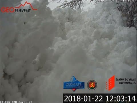 The 2018 Zermatt cutoff