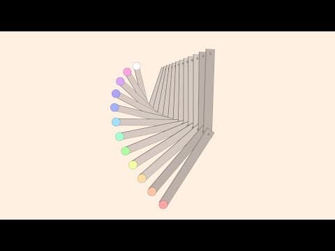 Double pendulum | Chaos | Butterfly effect | Computer simulation