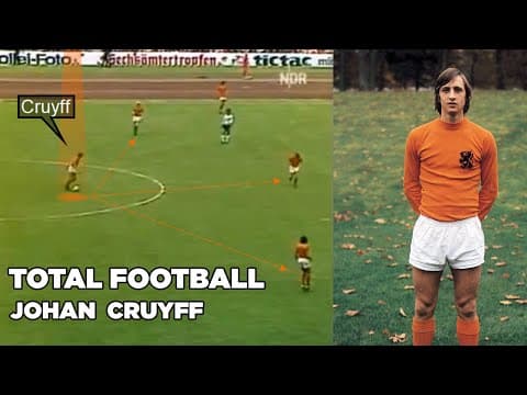Total football and the Dutch team of the 1970s
