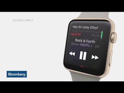 Apple and Hermès Partner on Watch Accessory