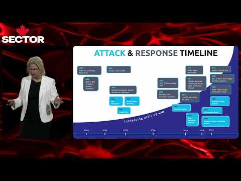 SecTor keynote on identity in an agentic AI world