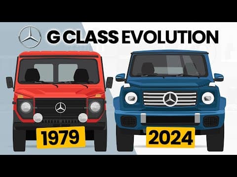 Mercedes G Class Evolution [1979 - 2025]