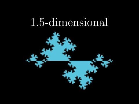 Fractals are typically not self-similar