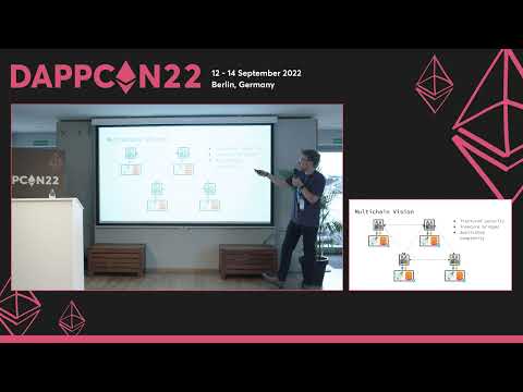 How to Scale a Blockchain: Motivating the Ethereum Modular Design, Dietrichs