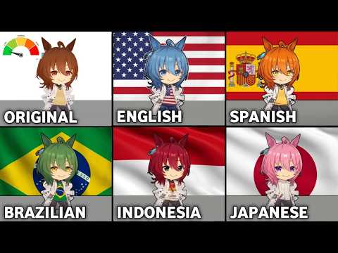 Low Cortisol in Different Languages