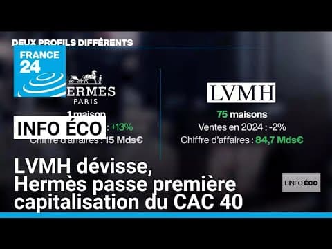 LVMH dévisse, Hermès passe première capitalisation du CAC 40 • FRANCE 24