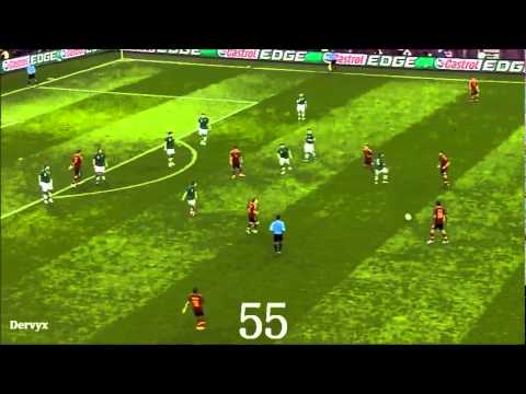 Euro 2012 : Xavi Hernández batió el récord de pases de la Euro - 136 pases - España 4-0 Irlanda