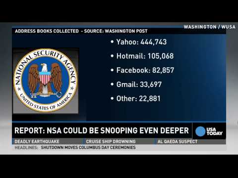 Report on the NSA collecting email and messaging contact lists